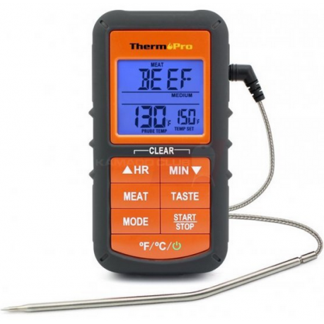 KamadoClub digital food thermometer ThermoPro TP-06B